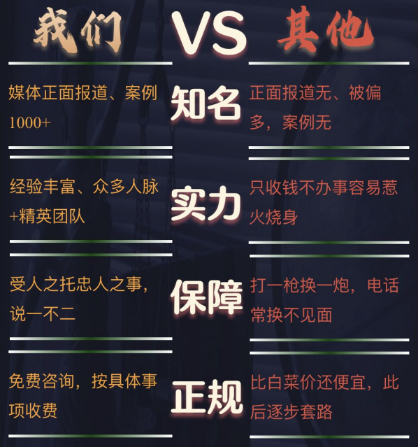 韩城市私家调查公司的费用是多少